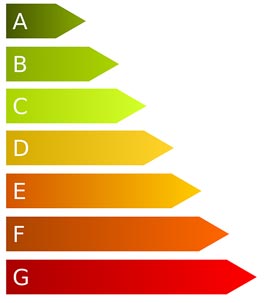 Rénovation énergétique